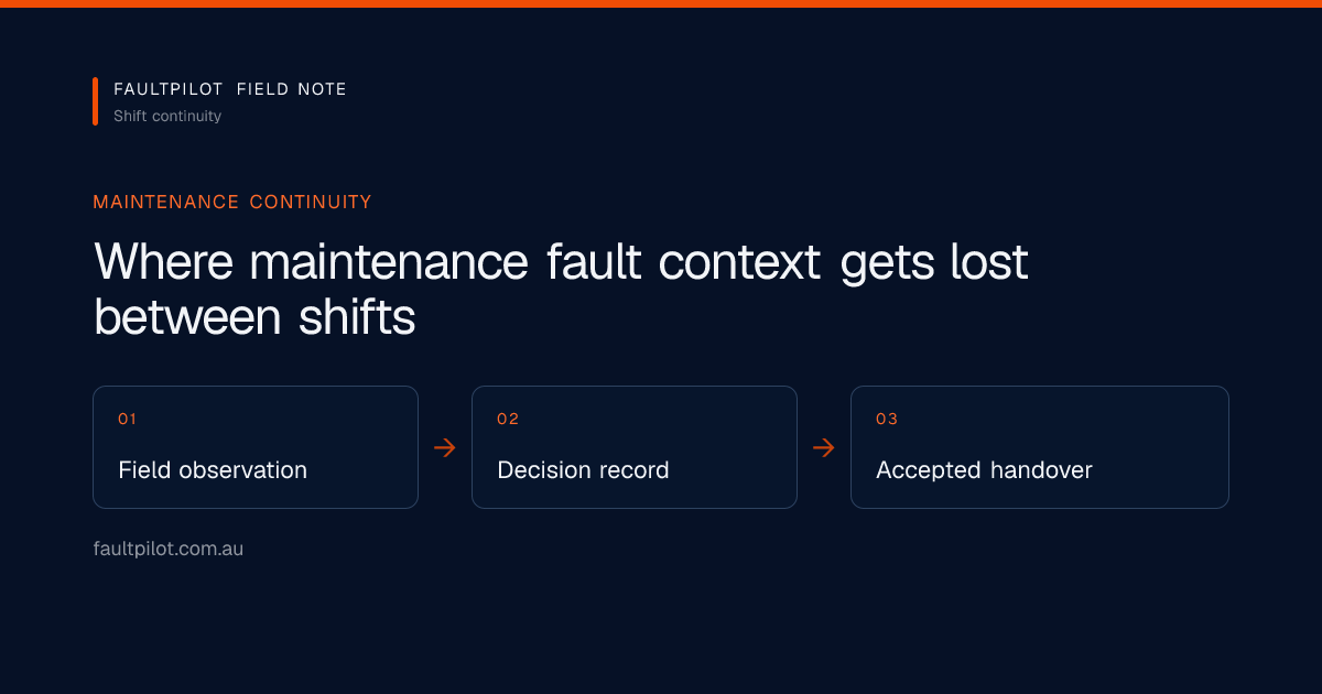 A maintenance fault record crossing a shift boundary without losing observations, ownership or next actions