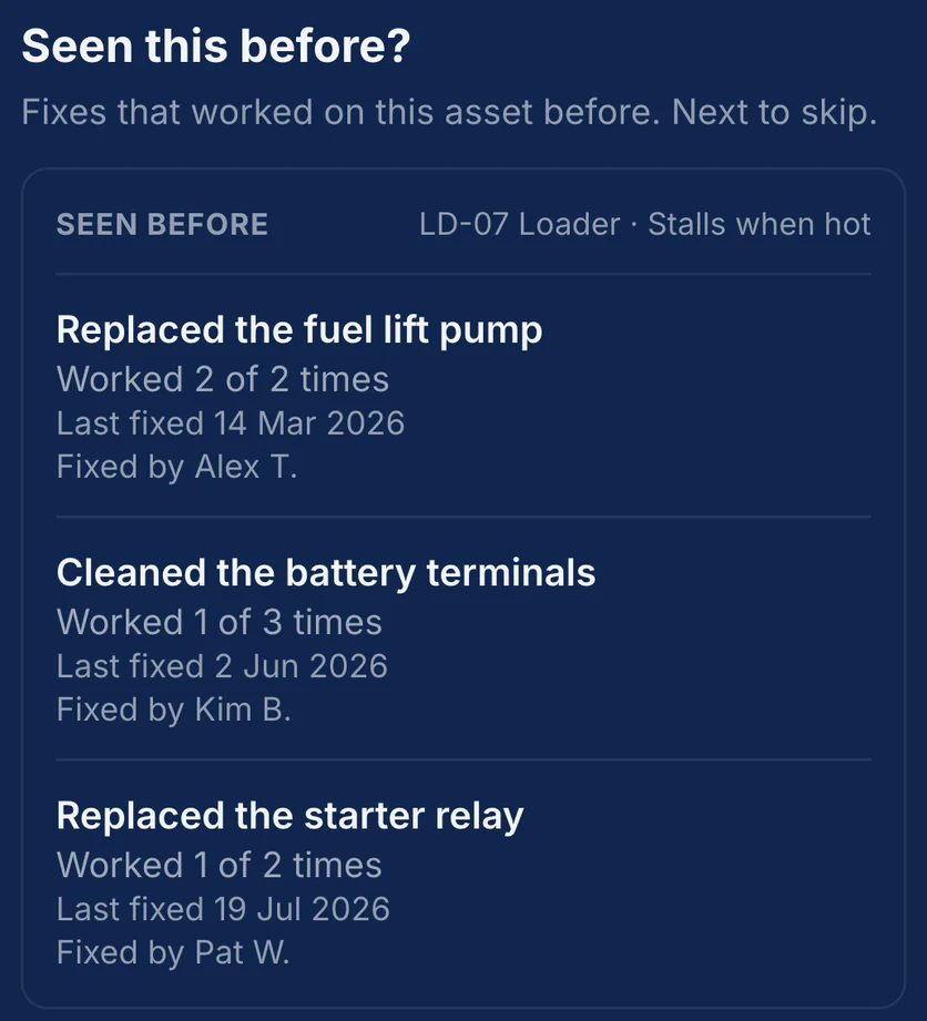 Seen this before: the fixes that worked on this asset before, how often each worked and when it was last fixed